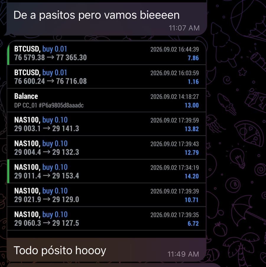 Resultado real de un miembro de la comunidad