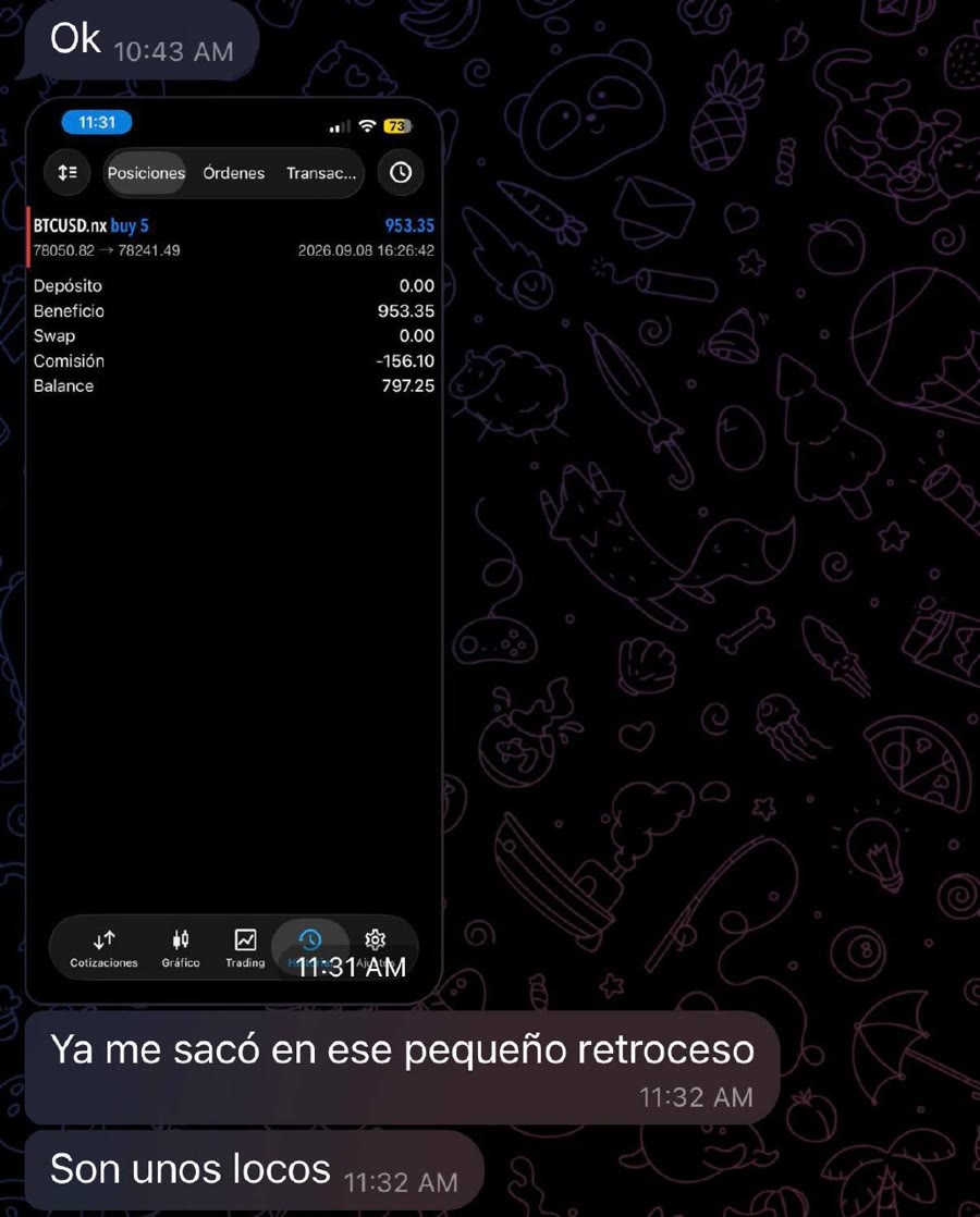 Resultado real de un miembro de la comunidad