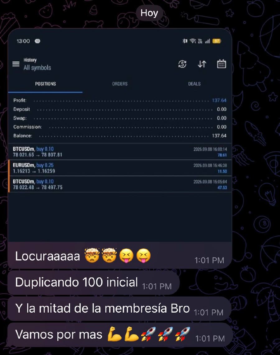 Resultado real de un miembro de la comunidad